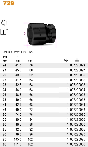 NÁSTRČNÁ RÁZOVÁ HLAVICE-MODEL 729 1'' 24MM''