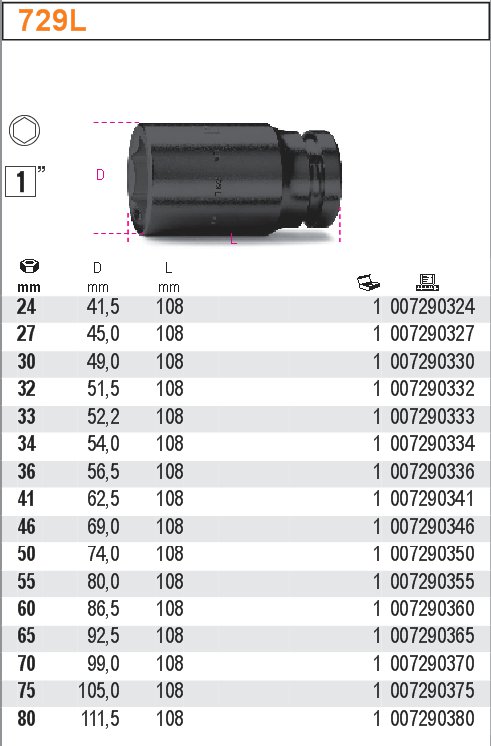 NÁSTRČNÁ RÁZOVÁ HLAVICE DLOUHÁ-MODEL 729L DÉLKA 1'' 34MM''