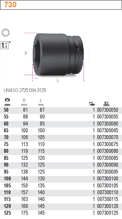 NÁSTRČNÁ HLAVICE-MODEL 730  1.1/2''70MM''