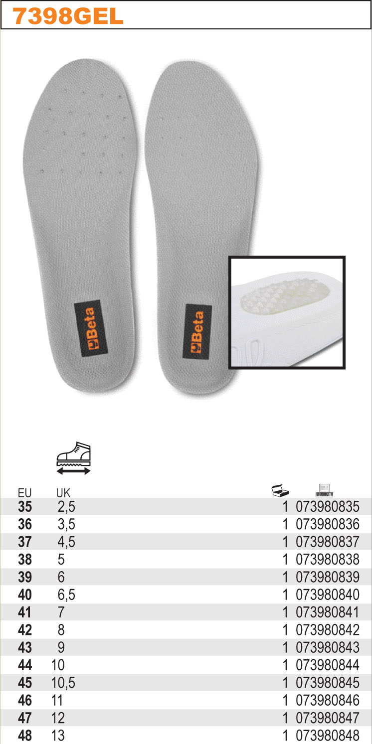 VLOŽKY VÝMĚNNÉ DO BOT GEL S VSTAVKAMA GELOVÝMA-MODEL 7398GEL ROZMĚR  35