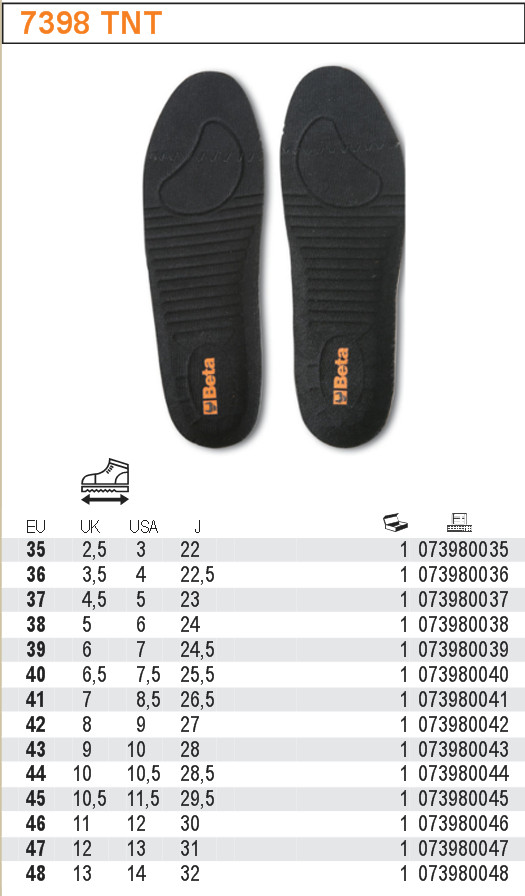 VLOŽKY VÝMĚNNÉ DO BOT CARBON FRESH (PÁR)-MODEL 7398TNT ROZMĚR  39
