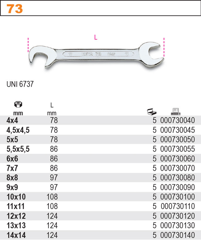 PLOCHÝ KLÍČ OBOUSTRANNÝ ''MINI'' -MODEL 73 13X13MM UNI 6737''