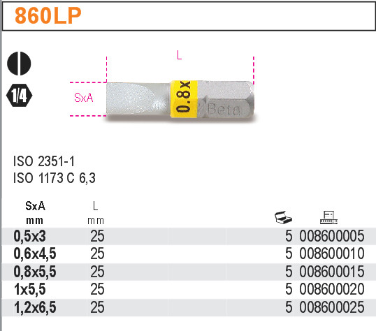 BIT PLOCHÝ S KOL.OZN.-MODEL 860LP 1.2X6.5MM
