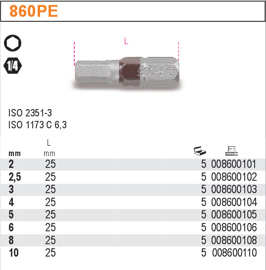 BIT-MODEL 860PE 5MM