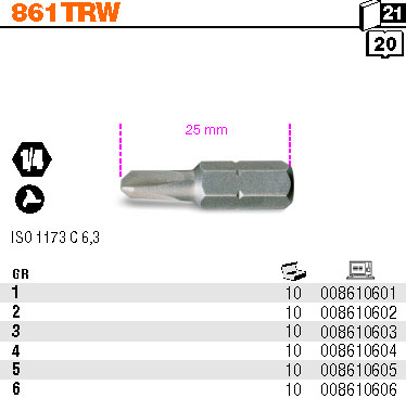 BIT PROFIL TRW-MODEL 861TRW TRW T4