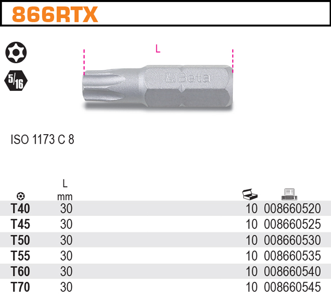 BIT -MODEL 866RTX T70