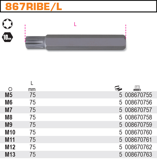 Bity profil RIBE® 867RIBE/L7