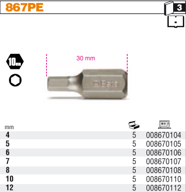 BIT-MODEL 867PE 12MM
