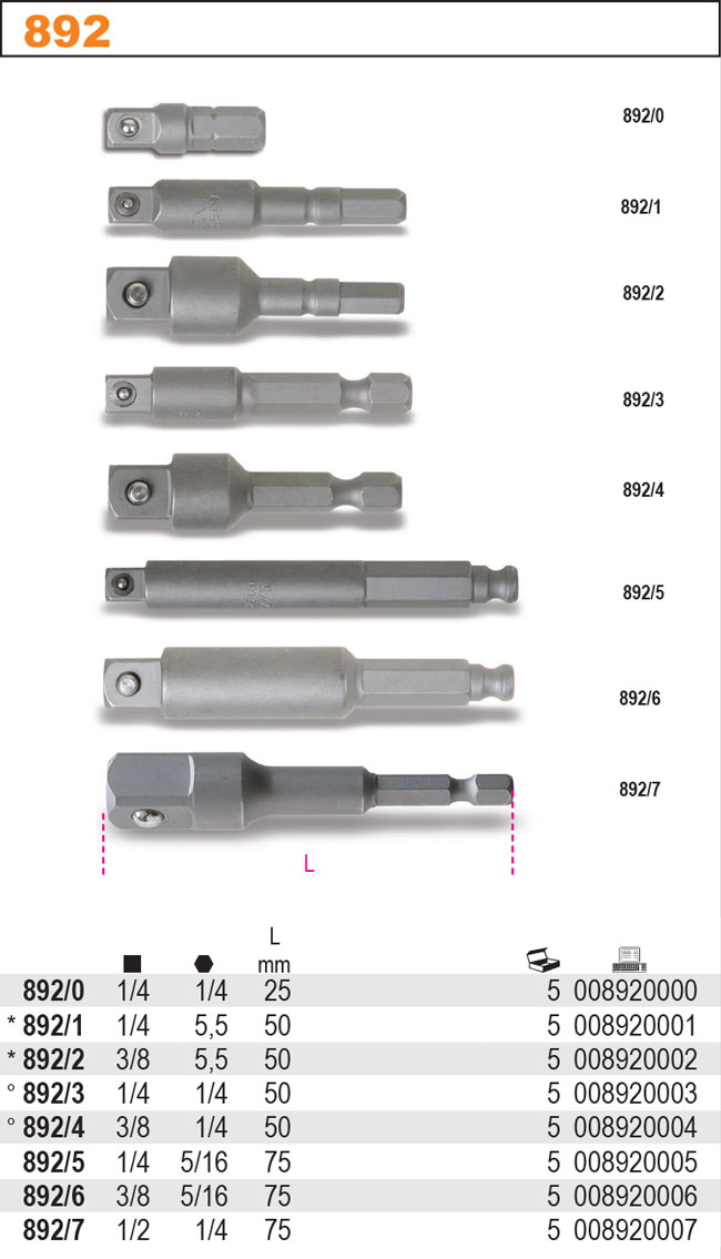 ADAPTÉR-MODEL 892 S 5/16'' NA ČTYŘHRAN 1/4''