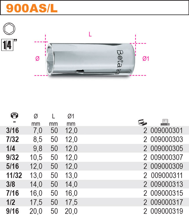 Šestihranná palcová hlavice, dlouhá řada model 900AS/L/7/32