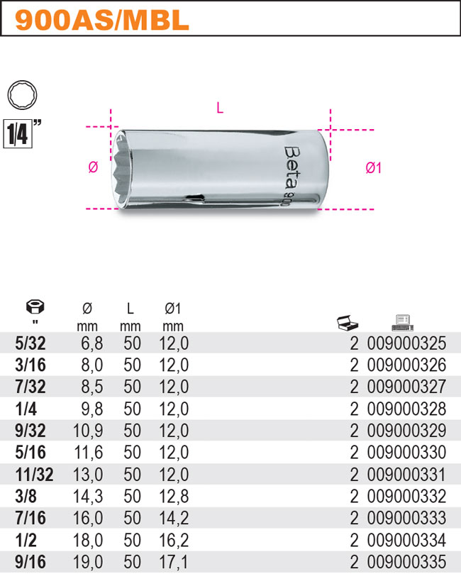 HLAVICE-MODEL 900AS 1/4'' PALCOVÁ 1/2''