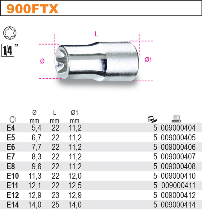 HLAVICE-MODEL 900FTX 1/4'' PROFIL TORX 6MM''