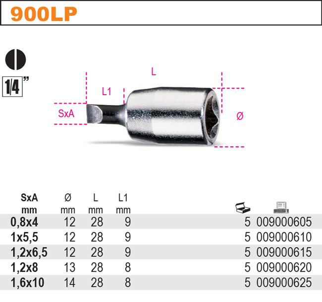 HLAVICE 1/4'' PLOCHÁ-MODEL 900LP