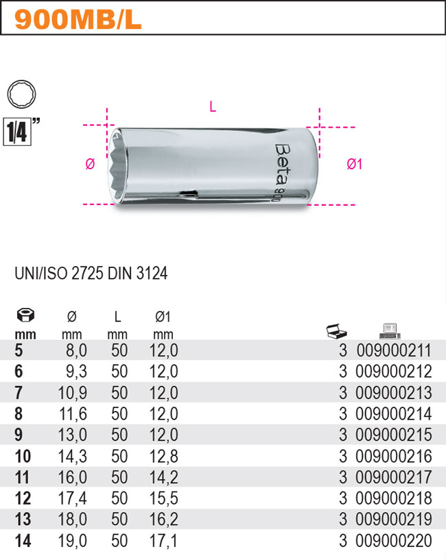 HLAVICE DLOUHÁ-MODEL 900MBL 1/4'' 5MM''