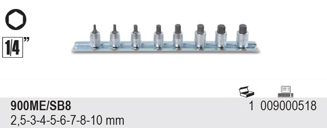 SADA HLAVIC 1/4 S KONCOVKOU INBUSOVOU 8 KS-MODEL 900ME