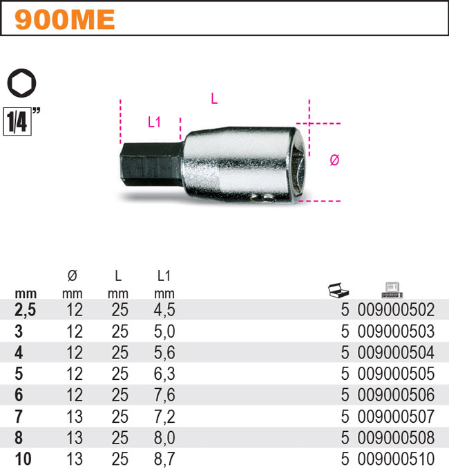 HLAVICE-MODEL 900ME 1/4'' S KONCOVKOU INBUSOVOU 8MM''