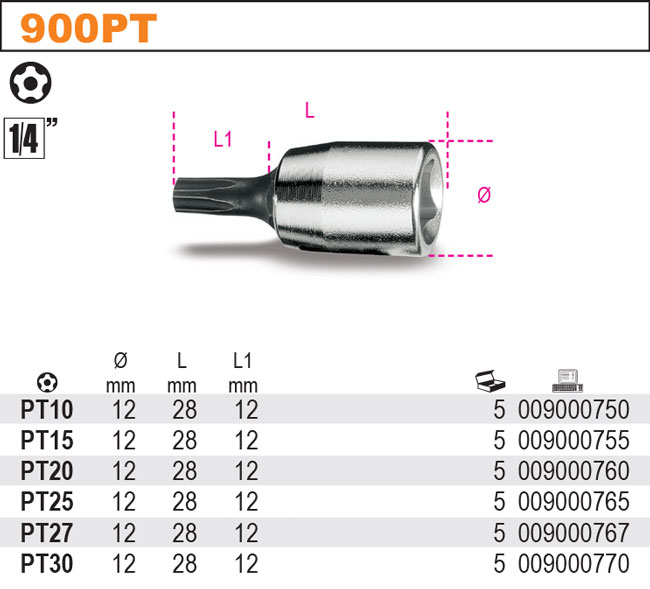 HLAVICE-MODEL 900PT 1/4'' PENTATORX 30''