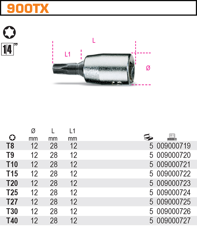 HLAVICE ZÁSTRČNÁ PROFIL TORX-MODEL 900TX TORX T20
