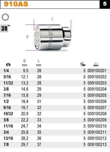 HLAVICE-MODEL 910AS 3/8'' PALCOVÁ 11/16''