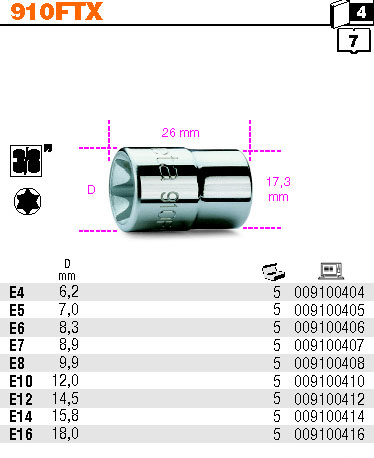 HLAVICE 3/8'' PROFIL TORX VNITŘNÍ-MODEL 910FTX T8''
