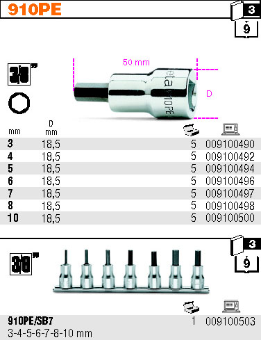 HLAVICE 3/8'' KONCOVKA INBUSOVÁ-MODEL 910PE 5MM
