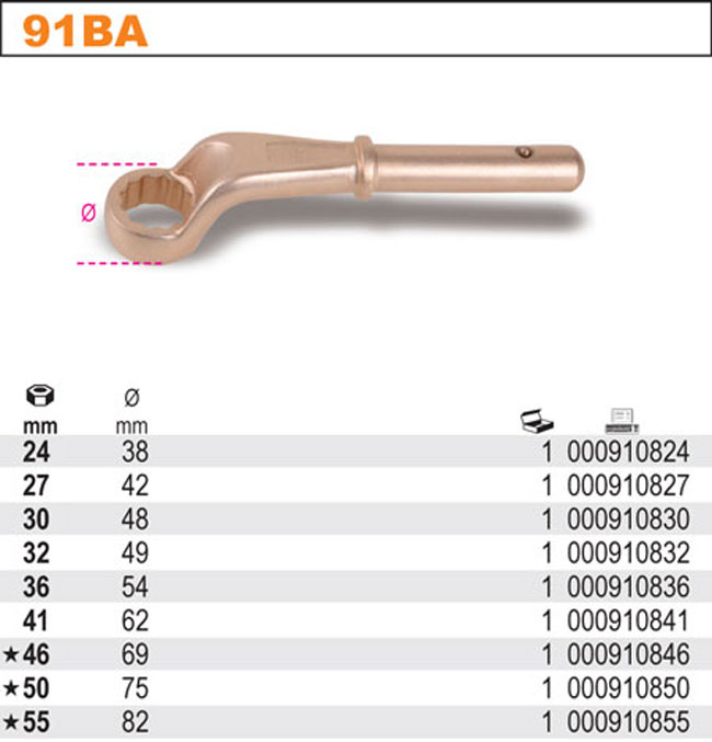 OČKOVÝ KLÍČ JEDNOSTRANNÝ VYHNUTÝ NEJISKŘÍCÍ-MODEL 91BA 46MM