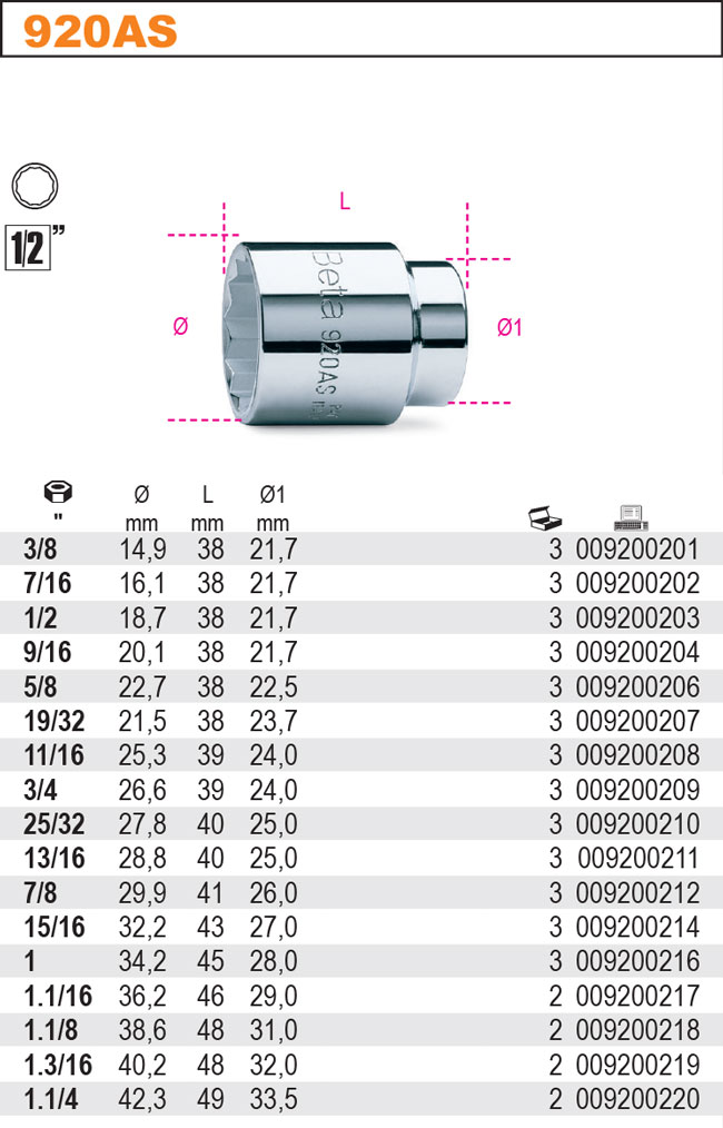 HLAVICE 12-HRAN - 1/2'' PALCOVÁ-MODEL 920AS 5/8''