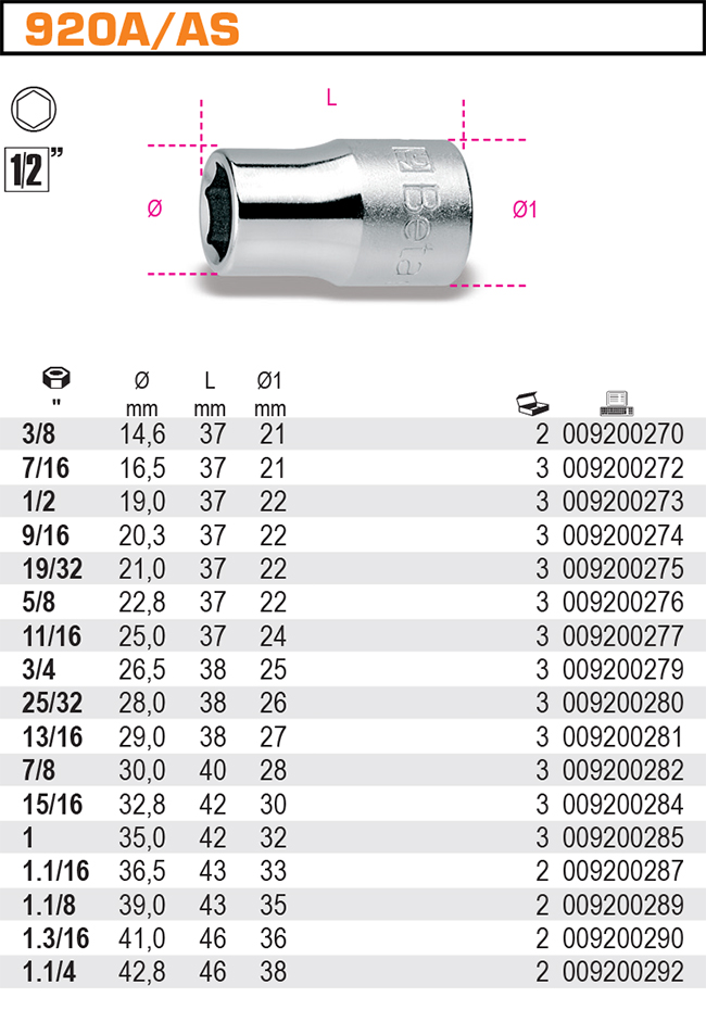 HLAVICE ŠESTIHRAN - 1/2'' PALCOVÁ-MODEL 920A/AS 5/8''