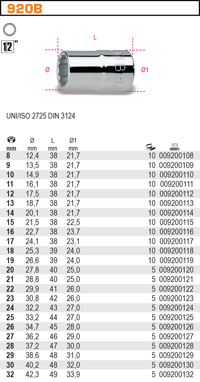 HLAVICE 12-HRAN-MODEL 920B  14MM UNI/ISO 2725 DIN 3124