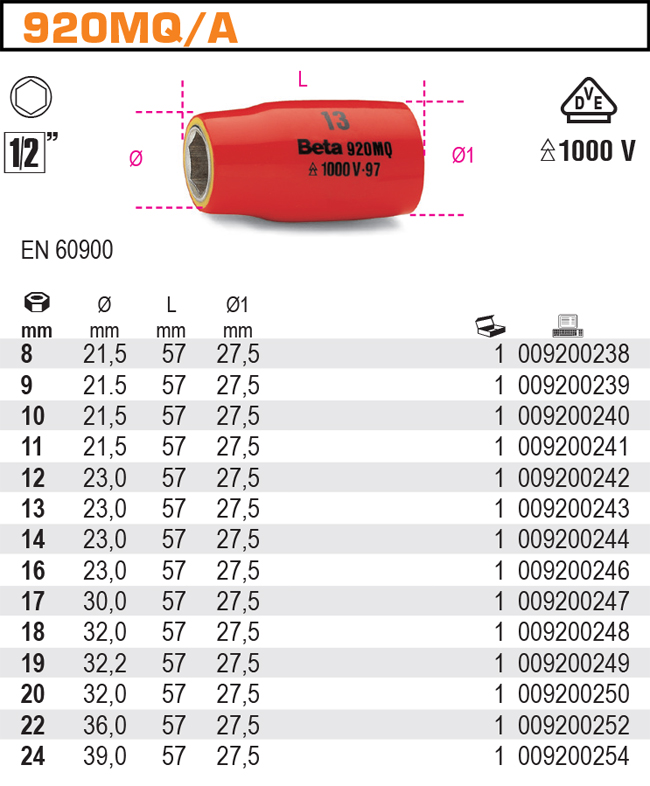 HLAVICE ŠESTIHRAN - 1/2'' IZOLOVANÁ DO 1000V-MODEL 920 MQ/A 13 MM EN 60900''