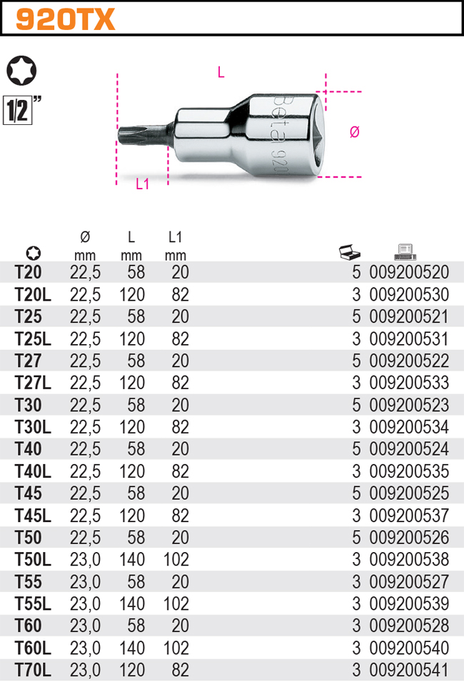 HLAVICE PROFIL TORX-MODEL 920TX T20