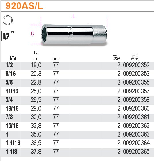 HLAVICE 12-HRAN - 1/2'' PALCOVÁ-MODEL 920AS/L DÉLKA 1.1/8''