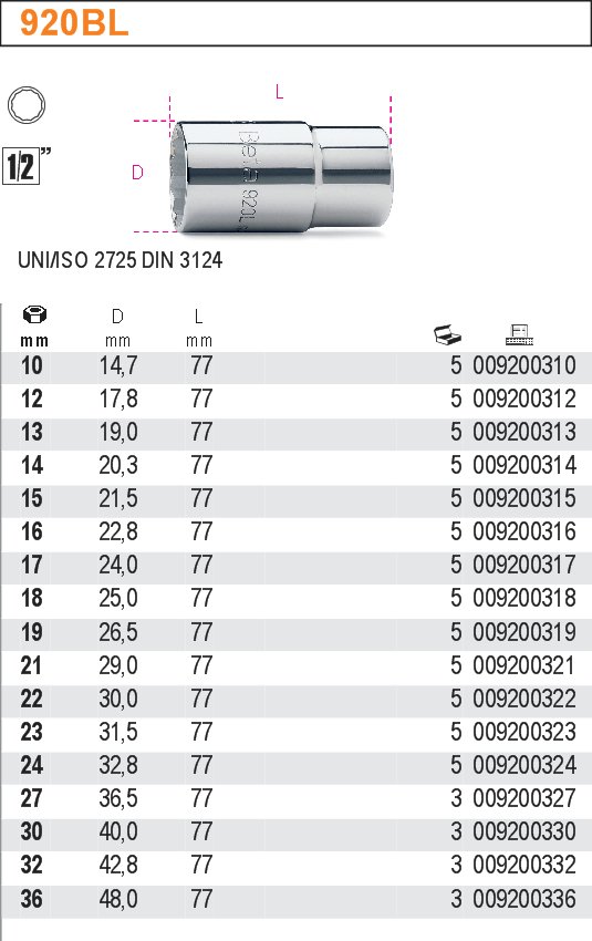 HLAVICE 12-HRAN - 1/2'' MODEL 920BL DLOUHÁ-MODEL 920BL DÉLKA 27MM