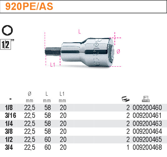 HLAVICE ŠESTIHRAN PALCOVÁ-MODEL 920PE/AS 1/4