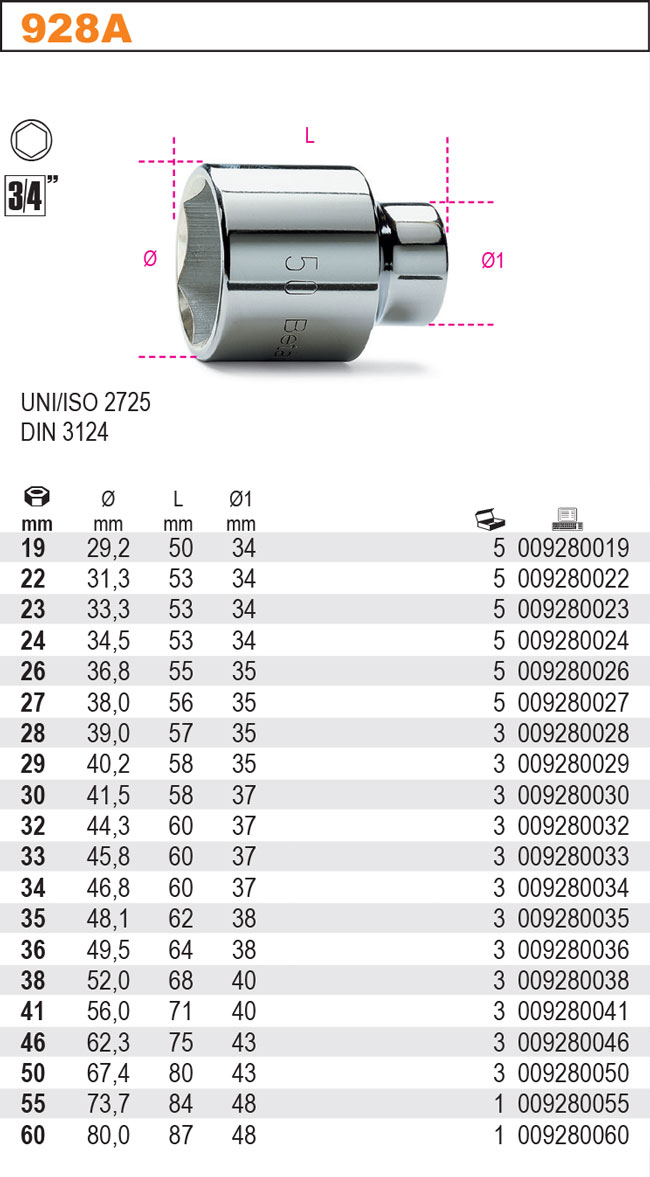 HLAVICE ŠESTIHRAN-MODEL 928A 33MM UNI/ISO 3316 DIN 3132
