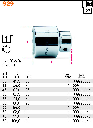 HLAVICE ŠESTIHRAN -MODEL 929 60MM UNI/ISO 2725 DIN 3124