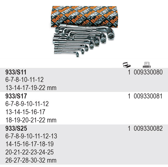 SADA NÁSTRČNÝCH KLÍČŮ-MODEL 933/S25 6-32MM 25KS