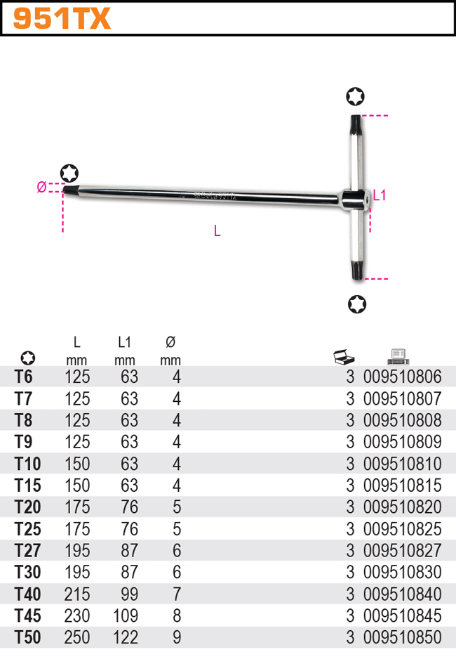 KLÍČ ZÁSTRČNÝ TYP T PROFIL TORX-MODEL 951TX T20