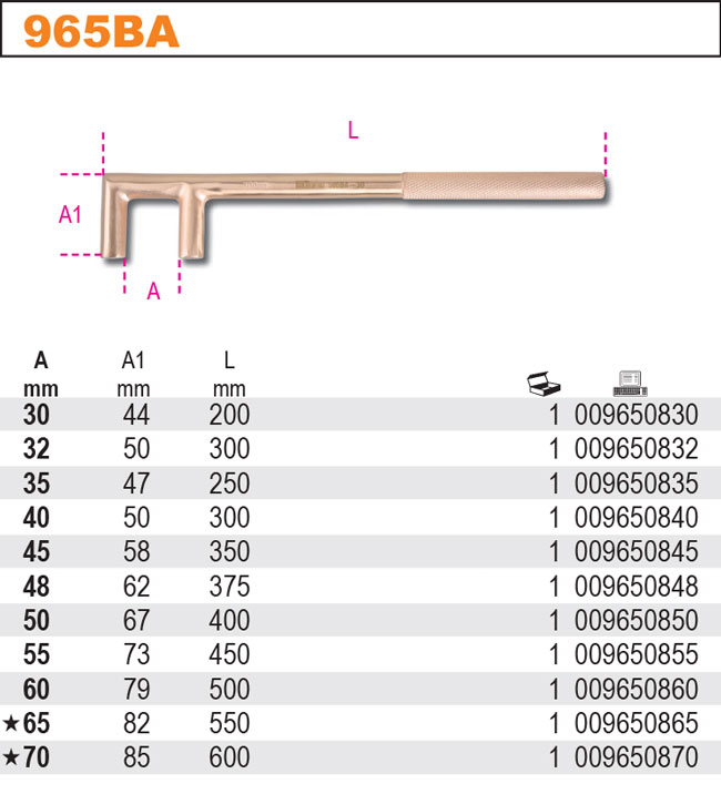 KLÍČ NA VENTILY NEJISKŘÍCÍ-MODEL 965BA 30MM