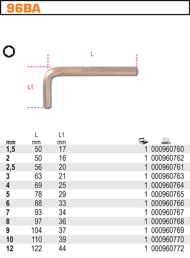 INBUSOVÝ KLÍČ NEJISKŘÍCÍ-MODEL 96BA 2.5MM