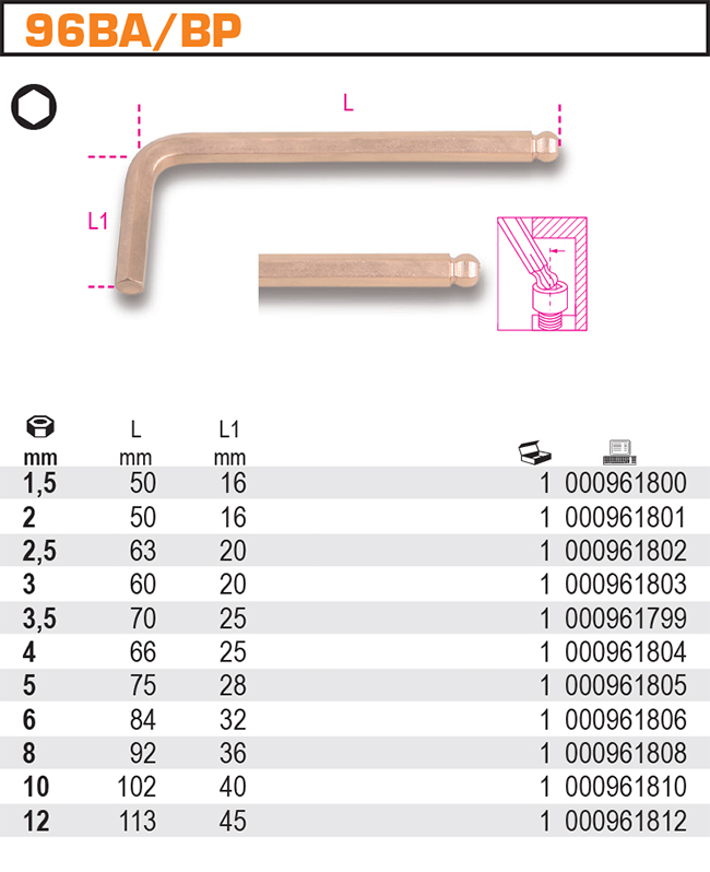 INBUSOVÝ KLÍČ S KULIČKOU NEJISKŘÍCÍ-MODEL 96BA.5MM
