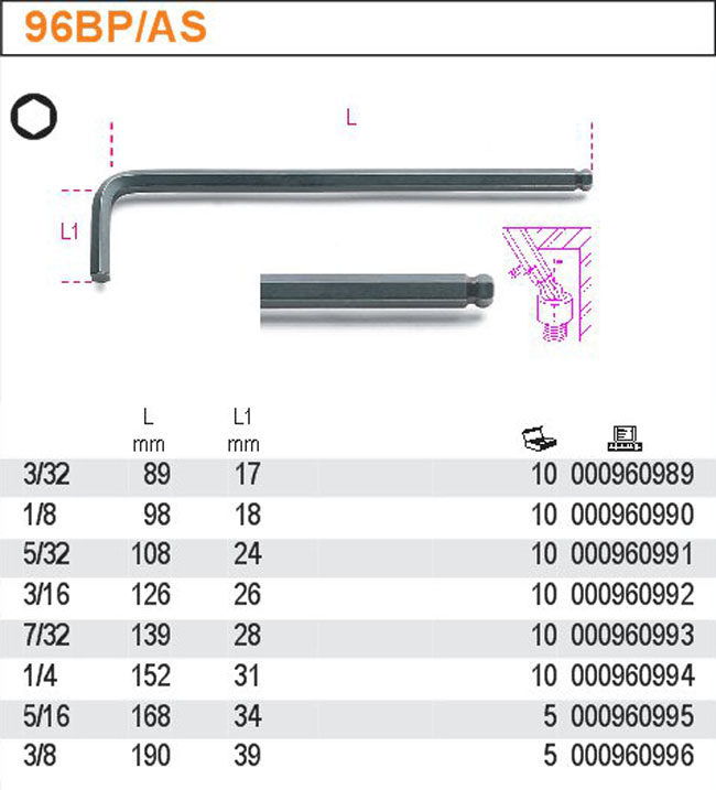INBUSOVÝ KLÍČ S KULIČKOU PALCOVÝ INCH-MODEL 96BP/AS 5/32'', ČERNĚNÝ''