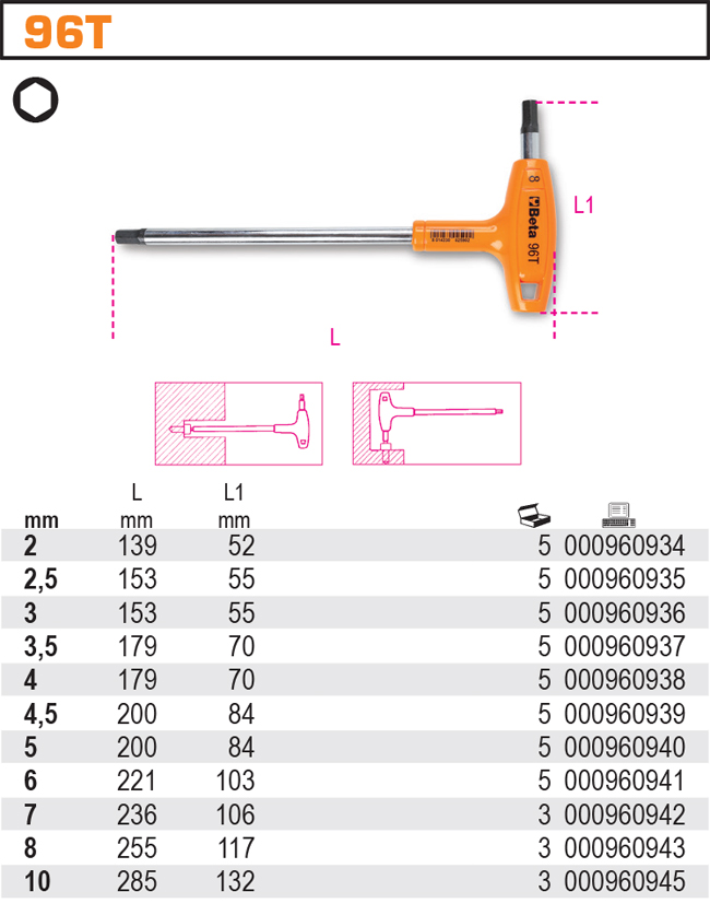 SADA INBUSOVÝCH KLÍČŮ S RUKOJETÍ-MODEL 96T/S11 11 KS 2-10MM, V KARTONU