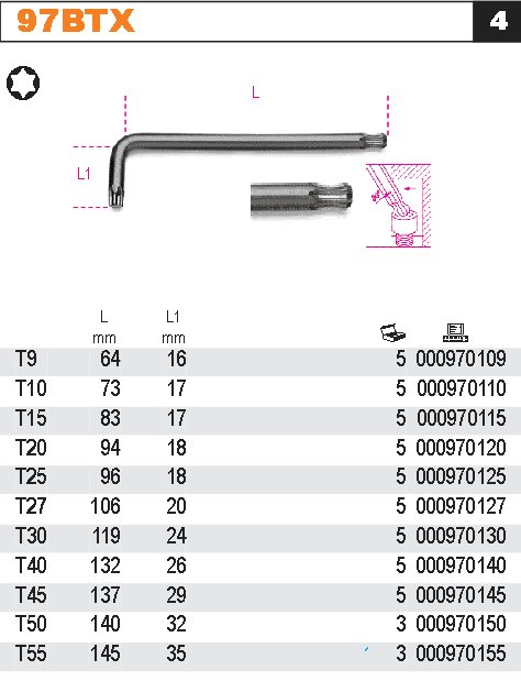 ZÁSTRČNÝ KLÍČ PROFIL TORX S KULATÝM KONCEM-MODEL 97BTX T40