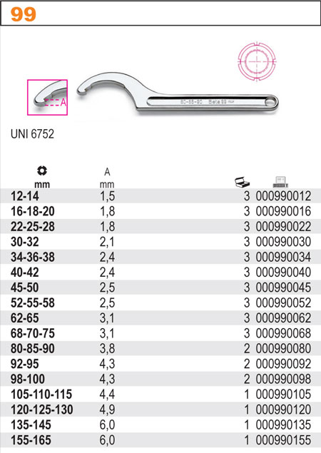 HÁKOVÝ KLÍČ-MODEL 99 30-32MM UNI6752