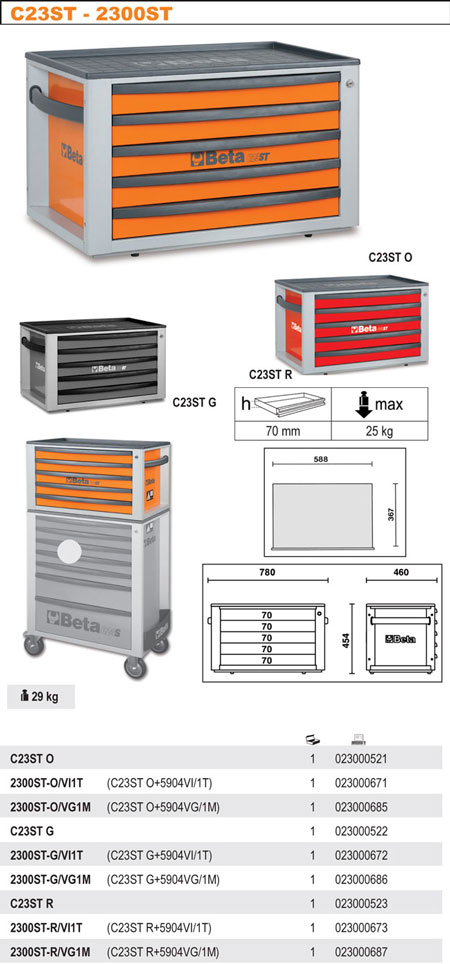 SKŘÍNKA NÁŘAĎOVÁ-MODEL 2300.C23ST S 5 ŠUPLÍKY ŠEDA