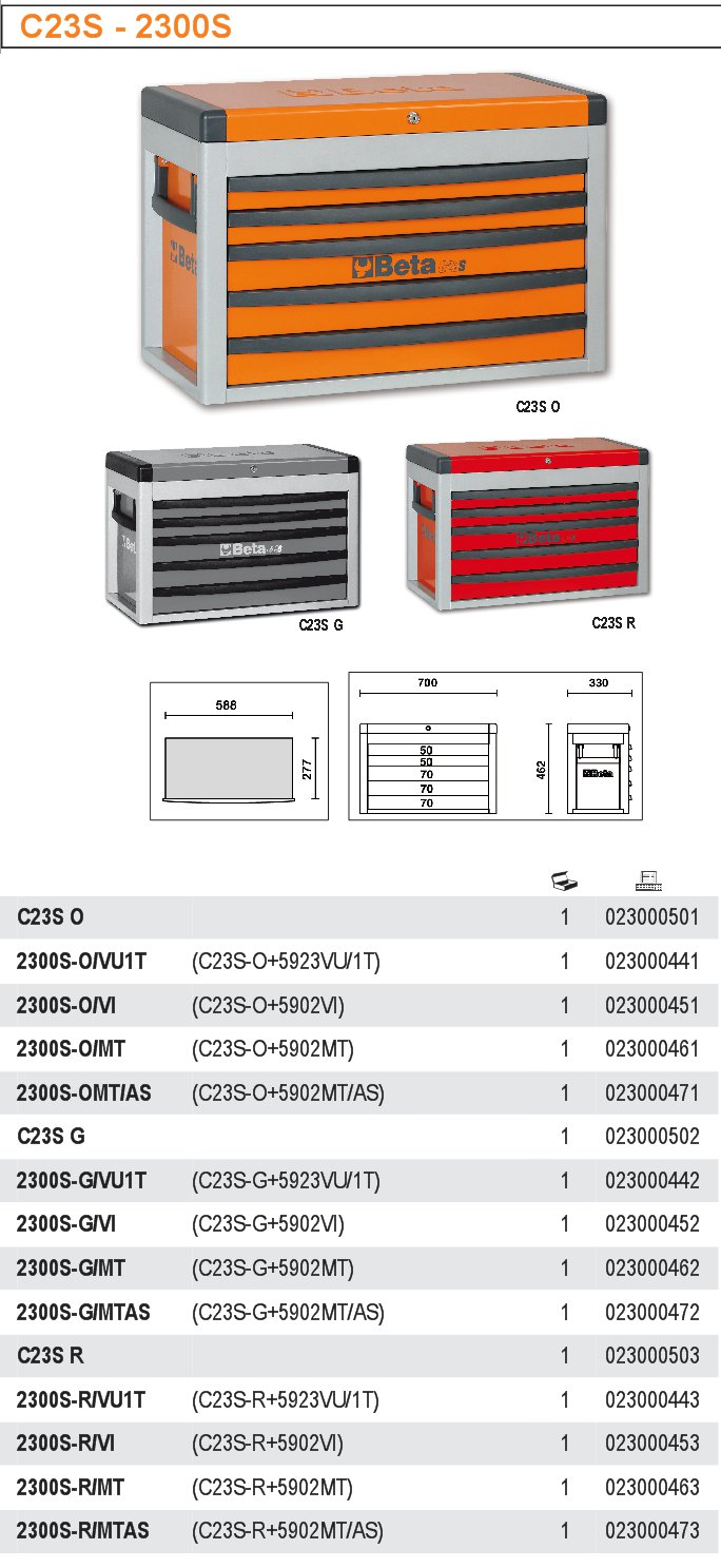 SKŘÍNKA NÁŘAĎOVÁ -MODEL 2300.C23S S 5 ŠUPLÍKY ORANŽOVÁ
