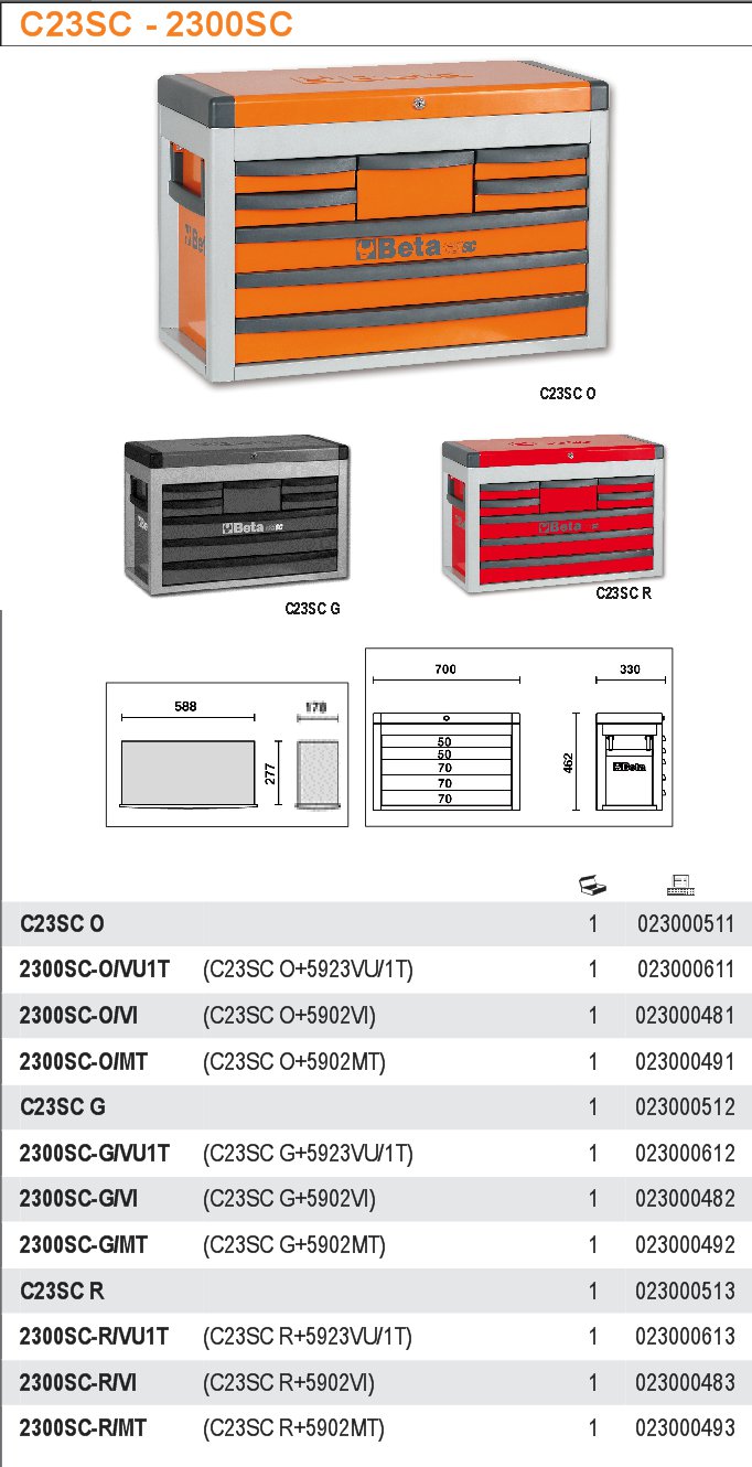 SKŘÍNKA NÁŘAĎOVÁ-MODEL 2300.C23SC S 8 ŠUPLÍKY ČERVENÁ