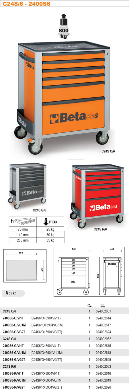 VOZÍK NÁŘAĎOVÝ-MODEL 2400/C24S6G C24S SE 6 ŠUPLÍKY ŠEDÝ