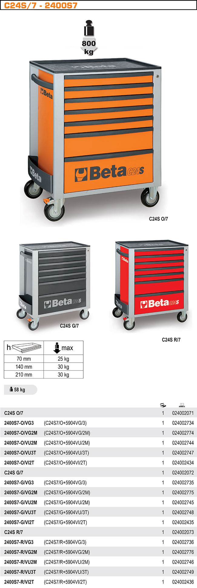 VOZÍK NÁŘAĎOVÝ-MODEL 2400/C24S7O C24S SE 7 ŠUPLÍKY ORANŽOVÁ